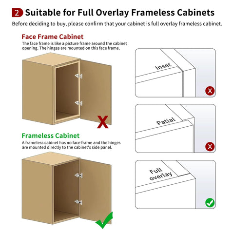 Diagram illustrating Two Pack Full Overlay Frameless Soft Close Concealed European Cabinet Hinges For Kitchen Doors Clip On 3 Way Adjustable