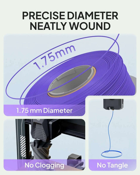 PLA Basic Refill Filament 1.75mm neatly wound, showing no clogging and no tangle, designed for reusable spools with 3D printer.