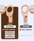 Comparison of beefy heavy duty bare copper battery cable lugs set, showing material thickness and specifications SC6-8.