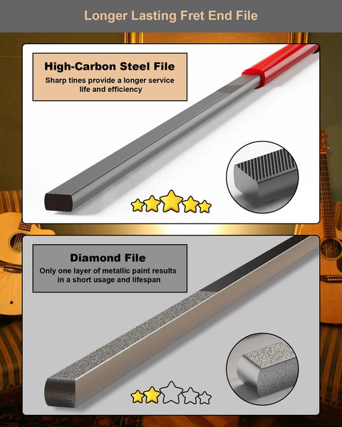 Front view: Amazon fret end file set, two guitar files: high-carbon steel double-sided with red handle; diamond file