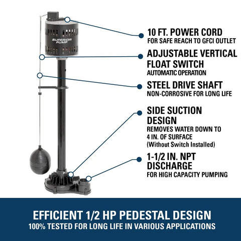 Half HP Thermoplastic Pedestal Sump Pump with adjustable float switch, black, 10 ft power cord, noncorrosive shaft and impeller.