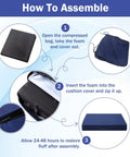 Instruction diagram for assembling Set Of 4 Navy Blue Patio Chair Cushions, 19x19x3 Inch Outdoor Seat Cushions With Handle And Ties.