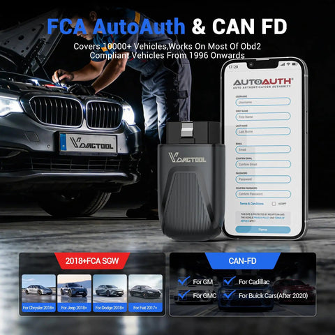 Bidirectional OBD2 Scanner With Bluetooth For iOS And Android D200 next to car and mobile app interface, showing compatibility details.
