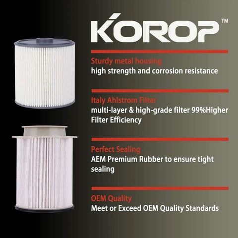 Fuel Filter Water Separator Set For 6.7L Turbo Diesel Engines Fits 2019 2020 2021 2022 2023 2024 Ram 2500 3500 4500 5500 Diesel Trucks