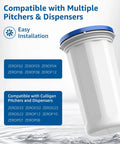 Image of a water filter cartridge compatible with multiple pitchers and dispensers, showing easy installation features.