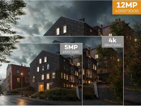 Comparison image showing 6K 12MP PoE IP Security Camera video clarity with building details under various resolutions.