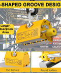 Industrial Grade Permanent Lifting Magnet With Easy Release Lever for flat and round surfaces, showing U-shaped groove design.