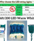 Comparison chart and bundle of 200 LED Warm White Christmas Lights On 66ft Green Wire UL Certified Commercial Grade