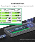 Built Tough 40Gbps M.2 NVMe SSD Enclosure With Sleek Aluminum Build And Internal Turbo Cooling Fan displaying temperature and speed test results.