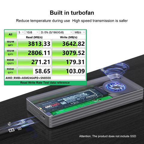 Built Tough 40Gbps M.2 NVMe SSD Enclosure With Sleek Aluminum Build And Internal Turbo Cooling Fan displaying temperature and speed test results.