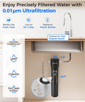 15UA-UF 0.01 Micron Under Sink Water Filter System installation under kitchen sink with faucet, showing filter dimensions.