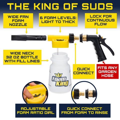 Car Wash Foam Gun And Foam Cannon For Garden Hose Scratch Free Suds Sprayer with wide neck bottle and adjustable foam settings.