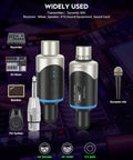 Pro Grade 4 Channel UHF Wireless XLR Microphone System With 200 Foot Range and Ultra Low Latency Under 1ms, showing connectors and uses.
