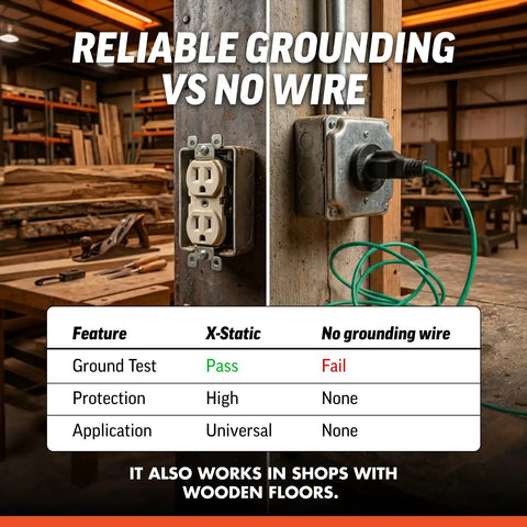 X Static Grounding Kit For Cyclone Dust Collectors And Shop Vacuums Anti Static Ground Wire demonstration in woodworking shop