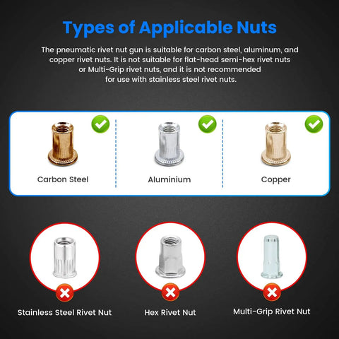 Types of nuts for Pneumatic Rivet Nut Gun Kit With M6 M8 M10 Mandrels, suitable materials and exclusions displayed.