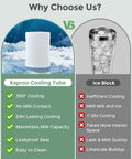 Comparison of Xaproo Cooling Tube and Ice Block, showcasing features like 24H cooling and leakproof seal.