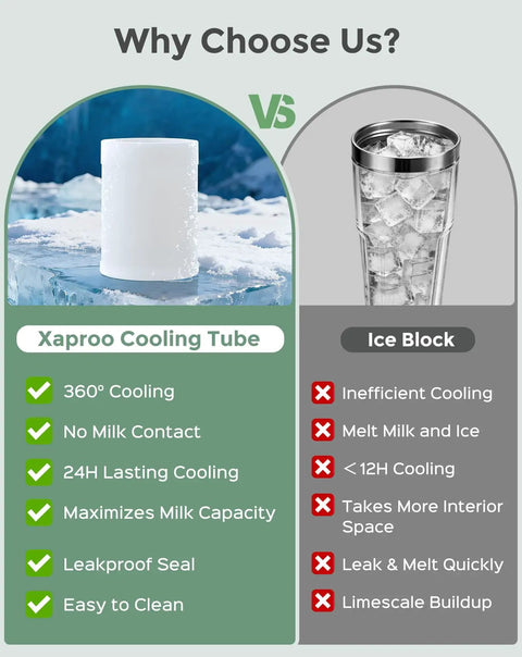 Comparison of Xaproo Cooling Tube and Ice Block, showcasing features like 24H cooling and leakproof seal.