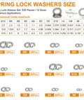 Must-Have 530 Pcs Spring Lock Washer Set With Metric And SAE Sizes M3 To M10 And 1/4 To 3/8 Stainless Steel 304 details