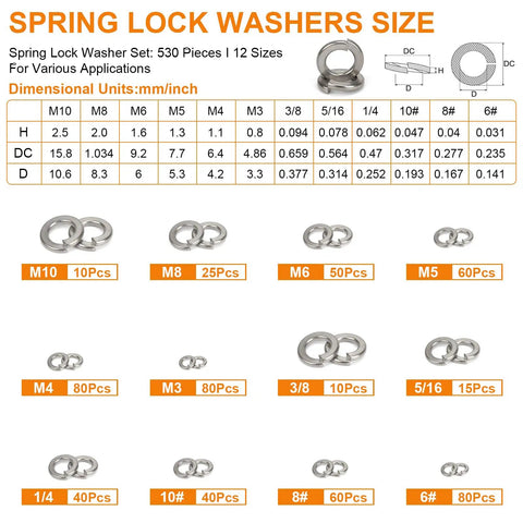 Must-Have 530 Pcs Spring Lock Washer Set With Metric And SAE Sizes M3 To M10 And 1/4 To 3/8 Stainless Steel 304 details