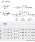 Technical drawing and dimensions of MGN12H 500mm Linear Rail Guide Kit With Carriage Block For DIY 3D Printer And CNC Machine