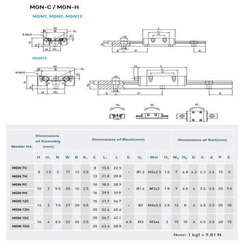 Technical diagram of MGN12H 400mm Linear Rail Guide Mini Sliding Guideway With Linear Bearing Sliding Block dimensions and specifications