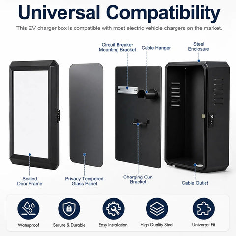 Mean Machine Outdoor EV Charger Shelter With Lockable Steel Shell And Freestanding Pedestal Base, showing parts for universal compatibility.