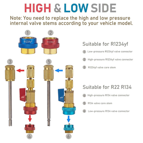 Air Conditioning Valve Core Remover And Installer Tool Set For R134A And R1234YF components diagram with labels