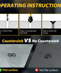 Instructions showing drilling and countersinking steps with comparison of flat vs non-flat screw installation surface.