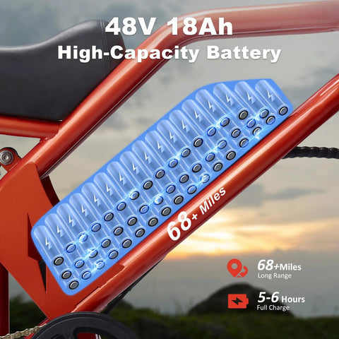Beast 1500W Fat Tire Electric Bike For Adults with 48V 18Ah Removable Battery, close-up of battery detail