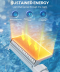 Close-up of solar panel on Solar Pool Fountain With 10 Color LED Lights, Auto Dusk Sensor And Timer, showing sustained energy.