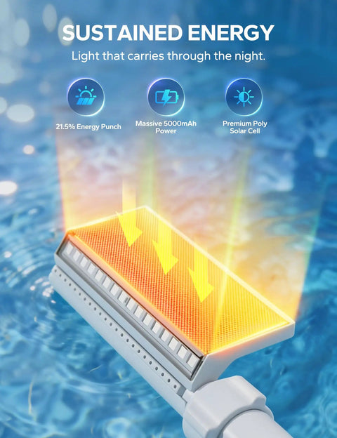 Close-up of solar panel on Solar Pool Fountain With 10 Color LED Lights, Auto Dusk Sensor And Timer, showing sustained energy.