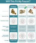 Comparison of Chateau, Moentrol, and Posi-Temp valves with focus on Shower Faucet Trim Kit For Chateau Valve Chrome Finish With Pull On Push Off Knob Handle, Fits 1220 And 1225 Cartridges, Super Easy H And C Hot Cold Labels, Cartridge Not Included.