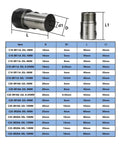 Super Solid 1 Pc Motor Shaft Holder Spindle And Extension Rod For Milling Machines And Lathes Fits 5 To 10 Mm Sizes dimensions chart