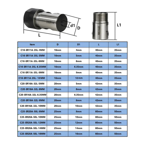 Pro Grade Collet Tool Holder For Motor Shaft Spindle with dimensions chart for CNC milling and lathes.