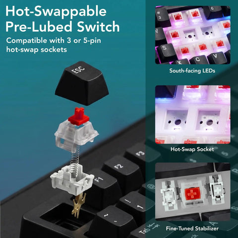 Close-up of Hot Tier Mechanical Gaming Keyboard With Glowing LCD Screen And Control Knob Triple Mode Wireless Gasket Mount Hot Swappable Linear Red Switches.
