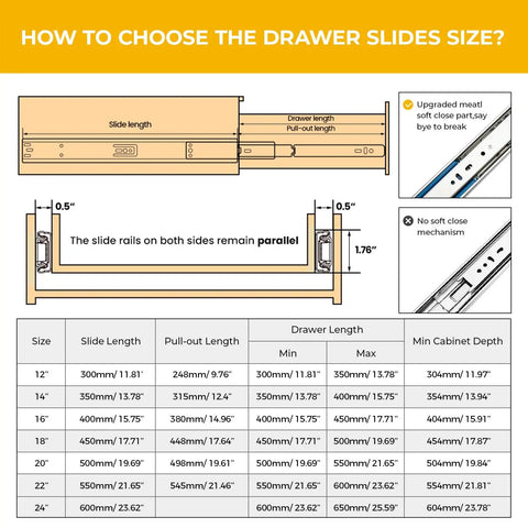 Diagram for choosing sizes of Top Shelf 10 Pair 16 Inch Heavy Duty Soft Close Drawer Slides for kitchen cabinets and workshops.