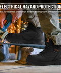 Steel Toe Work Boots For Men Waterproof Built Tough Heavy Duty Safety Boots With Puncture Protection Oil And Slip Resistant Design