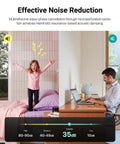 Self Adhesive Soundproof Foam Panels For Walls Acoustic Tile Sets High Density Polyester Quiets Echo And Outside Noise A Legit Game Changer For Home Recording Studios Easy Peel Stick Install Makes Setup Dead Simple, showing effective noise reduction for kids and adults.