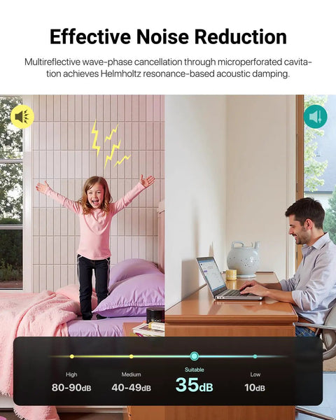 Self Adhesive Soundproof Foam Panels For Walls Acoustic Tile Sets High Density Polyester Quiets Echo And Outside Noise A Legit Game Changer For Home Recording Studios Easy Peel Stick Install Makes Setup Dead Simple, showing effective noise reduction for kids and adults.