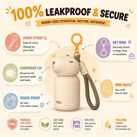 Snag This On The Fly Mini Insulated Water Bottle Featuring Double Wall Vacuum Seal Technology, Portable Coffee Cup And Travel Tumbler, Adorable Capybara Print Bag Friendly Hydration Gear For Gym Or Office image showing key features like wide mouth and hand strap.