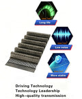 HTD Timing Belt 560-8M-20, 70 Teeth, 560mm Length, 20mm Width, showcasing durability and stability graphics