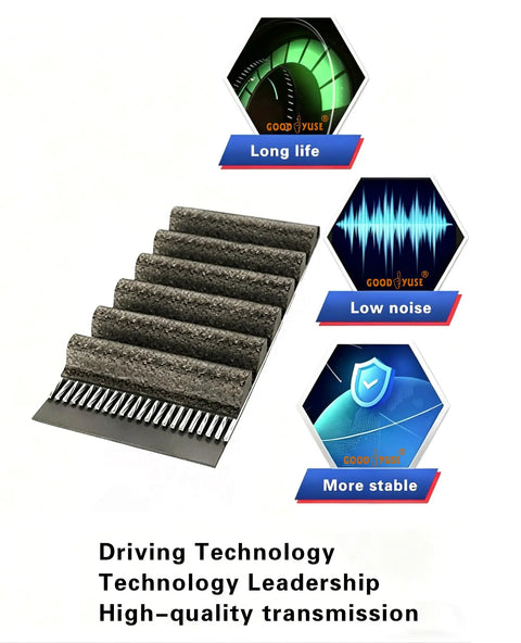HTD Timing Belt 560-8M-20, 70 Teeth, 560mm Length, 20mm Width, showcasing durability and stability graphics