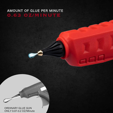 Cordless Hot Glue Gun With 20 Glue Sticks 0.43 Inch Fast Preheat LED Ready Works With Milwaukee 18V Batteries Portable Handheld Glue Gun For Arts And Crafts And DIY Projects
