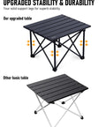 Comparison of Ultralight Camping Table With Compact Aluminum Folding Design And Carry Bag For Outdoor Picnics Barbecues And Cooking