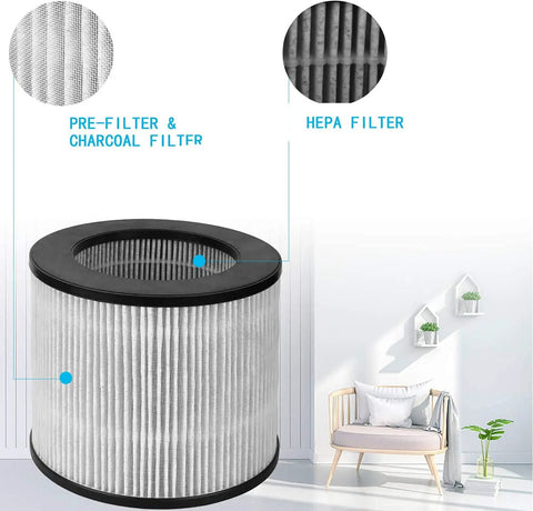 Two Pack Replacement Filter for Bissell 2801 2780 2780A 27809 MyAir Personal, High Efficiency Carbon Filter, illustrated with details