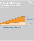 Diagram of the 15" Depth 3U Vented Cantilever Rack Shelf showing heavy duty side wall and load support details.
