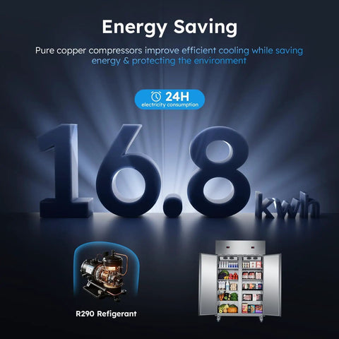 Energy-saving feature of Rock Solid Fifty Inch Wide Commercial Refrigerator Freezer Combo showing 16.8 kwh electricity consumption.