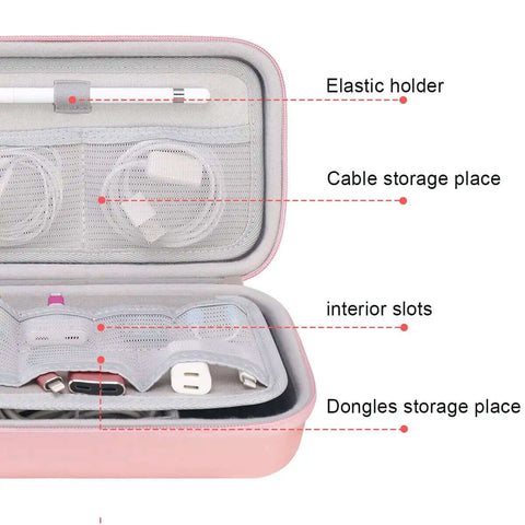 Heavy Duty Travel Electronic Organizer Case With Sleek Cable Pouch For Chargers And Gadgets showing elastic holder and cable slots.