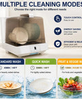 Top Shelf Portable Countertop Dishwasher With Attached Water Tank And Three Rapid Wash Cycles High Heat Clean For Dorms Apartments And Camper Vans Smooth Operator No Sweat Routine showcasing cleaning modes.