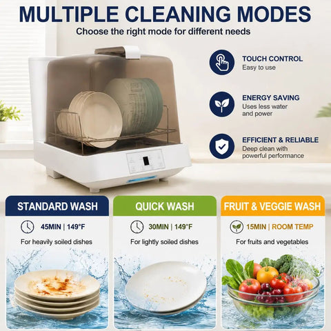 Top Shelf Portable Countertop Dishwasher With Attached Water Tank And Three Rapid Wash Cycles High Heat Clean For Dorms Apartments And Camper Vans Smooth Operator No Sweat Routine showcasing cleaning modes.